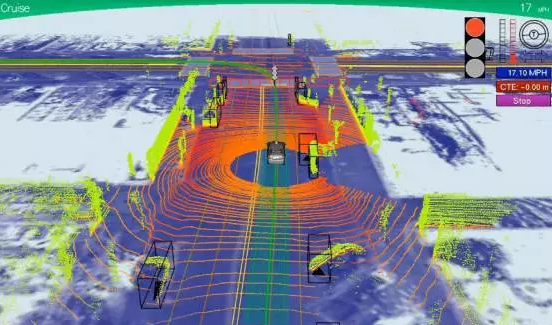 機(jī)載激光雷達(dá)（LIDAR）和遙感影像的融合方法